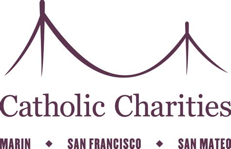 catholic international charities.